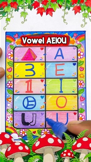 🔤 **Learn Vowels A E I O U! 🎵Fun ABC Song for Kids!**#LearnVowels #AEIOU #VowelSong #ABCForKids