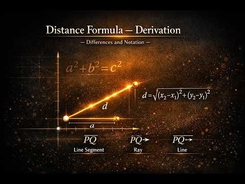 05. Distance Formula — Step-by-Step Animated Derivation