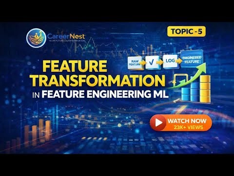 Feature Transformation in Feature Engineering ML | Complete Tutorial with Examples #machinelearning