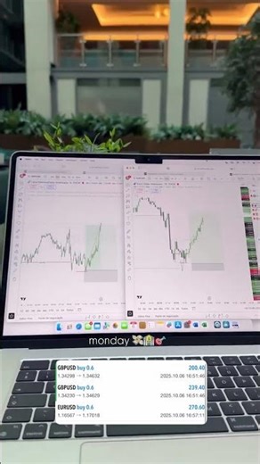 Automate Your Trading! 💻 Join TG for the Bot Code 🔗 #coding #python #tradingbot #ai