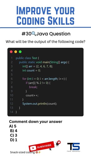 Java Interview MCQ 😱 break in Array Loop | Output Question