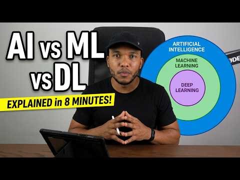 AI vs Machine Learning vs Deep Learning Explained in 8 Minutes