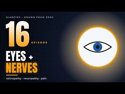 Diabetic Retinopathy and Neuropathy: Stages, Screening, Treatment and Nerve Pain Drugs | Episode 16
