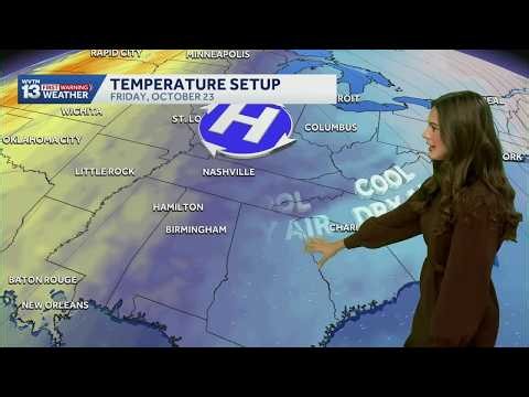 Cool dry morning stick around for the weekend for central Alabama's forecast