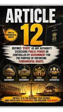 What is Article 12? Definition of State | Fundamental Rights