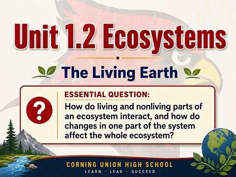 LE 1.2 Ecosystems