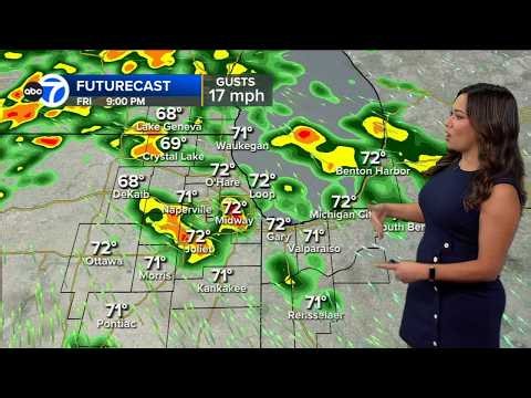 ABC7 AccuWeather Forecast Chicago: Friday, July 31, 2026