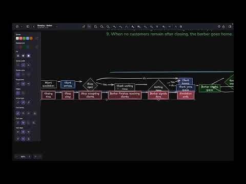 DAY 0 — Sleeping Barber Problem in Go | Concurrency Without Mutexes (Live Walkthrough)