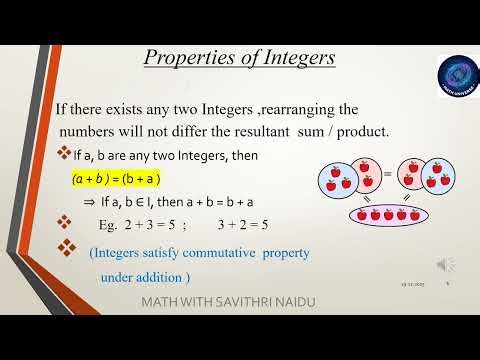 Integers—Part 2—Properties of Integers (Add & sub)