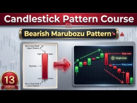 Candlestick Pattern Course: Mastering the Bearish Marubozu Pattern