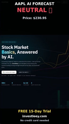 AAPL Stock Forecast: NEUTRAL 📈 | AI Predicts +0.3% #Shorts