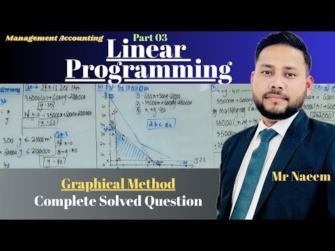 Linear Programming | Graphical Method | Part 03 I Numerical Question Solved | Sir Naeem