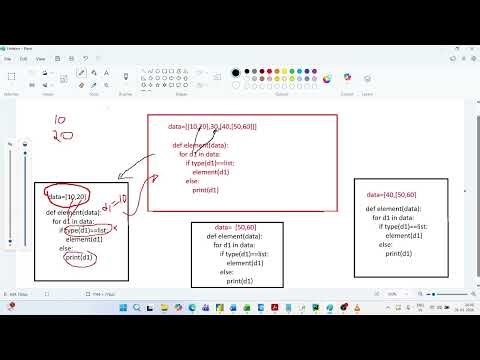 Print Elements of a Nested List in Python | Interview Question