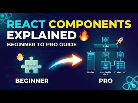 React Components Explained 🔥 | Beginner to Pro Guide