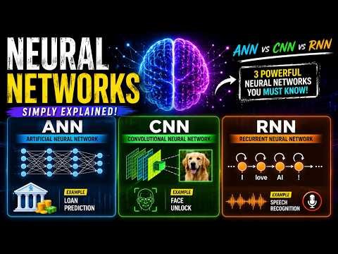 Neural Networks Explained Simply | ANN vs CNN vs RNN with Real Industry Examples #DL #ai