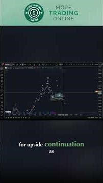 GOOGL: Spotting the Next Turn in Google Alphabet’s Stock with Elliott Wave Theory