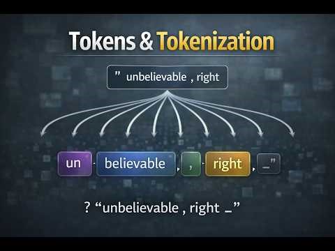 Tokens & Tokenization Explained | Simple AI Guide