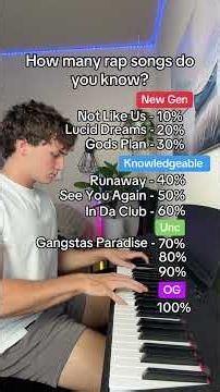 How many rap songs do you know? #piano #rap