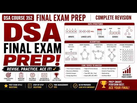 Data Structures & Algorithms Final Review | BFS,DFS, subgraph