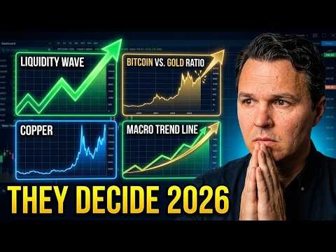 Crypto In 2026 Comes Down To These 4 Charts
