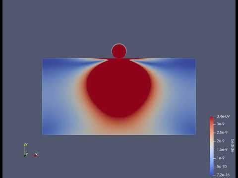 2D Cold Spray Deposition Simulation - FreeFEM++