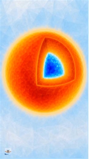 How Does a Massive Star Explode? #space #physics #supernova