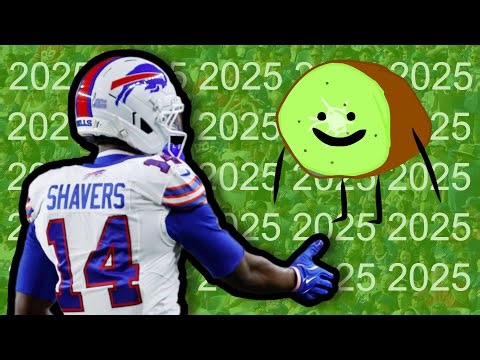 MineMyThoughts - Best of 2025