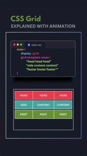 CSS Grid Explained With Animation 🤯 #shorts #shortsvideo #coding #webiste #shortsvideo #css3 #js