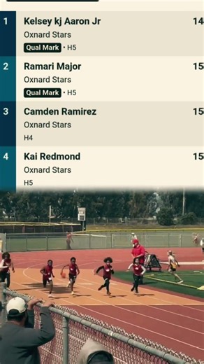 KJ Runs a National-Caliber 14-Second 100m Dash at age 8! #raisingathletes #trackandfield