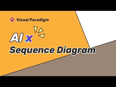 Visual Paradigm AI x Sequence Diagram
