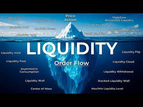 Liquidity Isn’t Where You Think It Is… And That’s Why You’re Losing