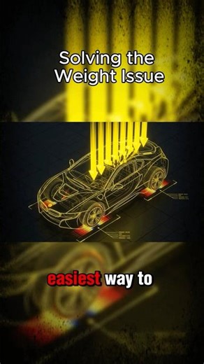 The "Virtual Weight" Cheat Code 🏎️🧬