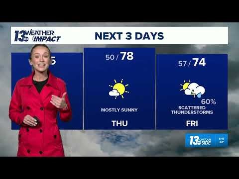 13 ON YOUR SIDE Forecast: Beautiful 48-Hour Stretch