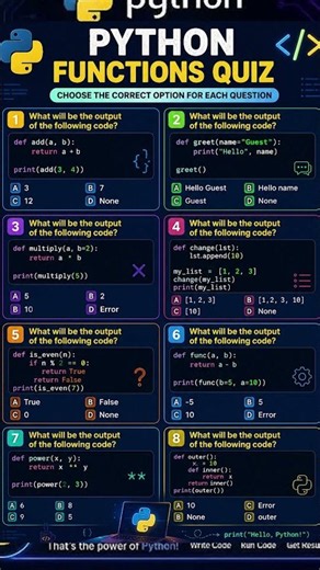 Python Functions Quiz 🐍 | Test Your Python Skills | Python MCQ for Beginners #python #learnpython