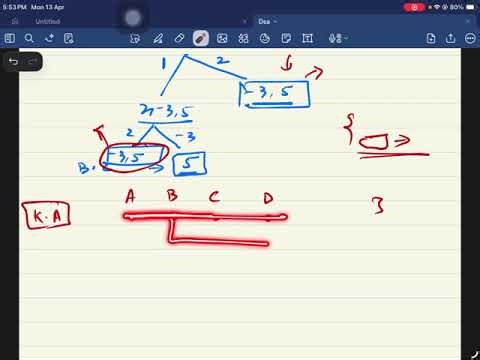 53 |maximum subarray problem| Leetcode