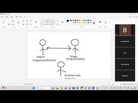 Complete Python Installation Guide | Beginners to Advanced