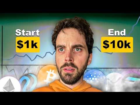 How I Would Invest $1,000 in Crypto in 2026