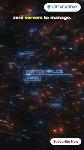 Deploy a Full-Stack App on AWS in 15 Minutes — CDK + Lambda + RDS Explained #codinglife #codingmemes