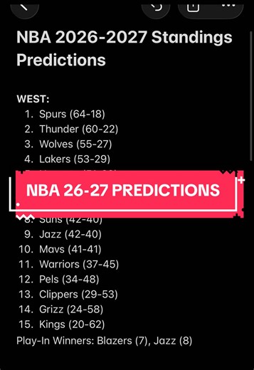 NBA 26-27 Predictions: Full Standings, Records & Award Picks