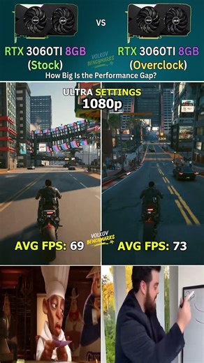 RTX 3060 Ti Stock vs OC - Free FPS or wasted effort? #pcgaming