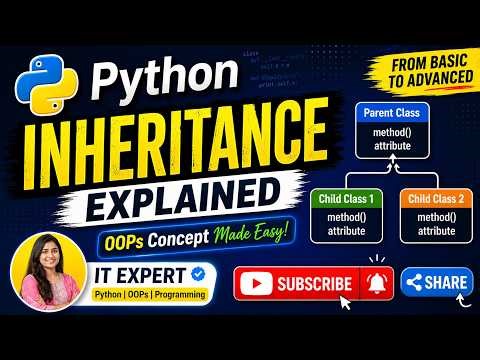 Python Inheritance Explained 🔥 | Lecture #33 | OOP Concept Made Easy in Urdu/Hindi