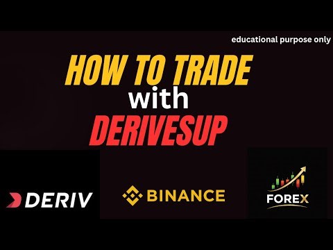 Derivesup Auto Chart Analyzer Explained | How It Works
