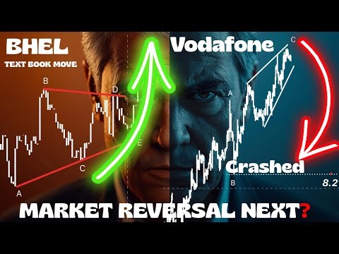 Elliott Wave Theory: BHEL Textbook Move, Vodafone Crash & Nifty Reversal?