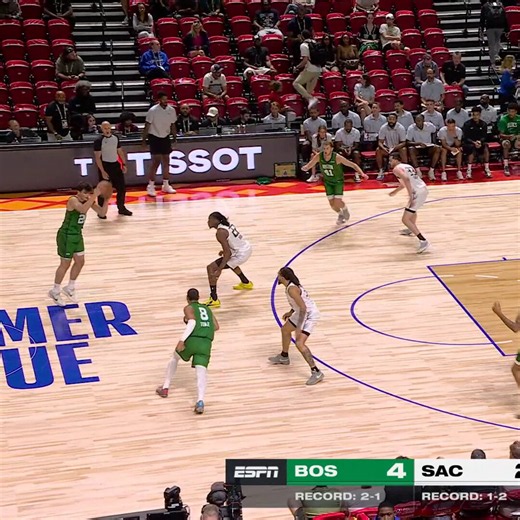 Hugo González's double-double led the Celtics to an NBA Summer League win! ☘️ 24 PTS (game-high) ☘️ 10 REB (team-high) ☘️ 3 3PM