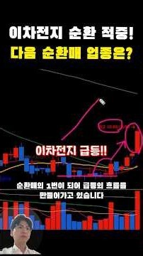이차전지 다음 수급은 바로 '이곳'입니다. 본격적인 순환매 장세에서 세력이 몰래 매집 중인 다음 타겟 섹터 #Shorts