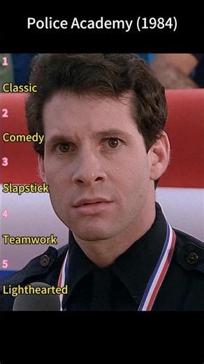 Police Academy (1984) | Mahoney Takes the Stage