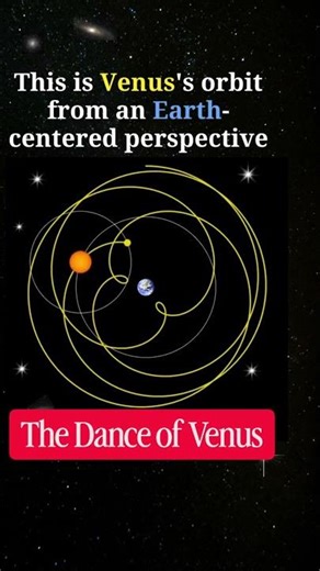 Ancient Astronomers Knew This Secret 🔮 | Venus & Sun's Divine Dance Around Earth | #astrology #ramji