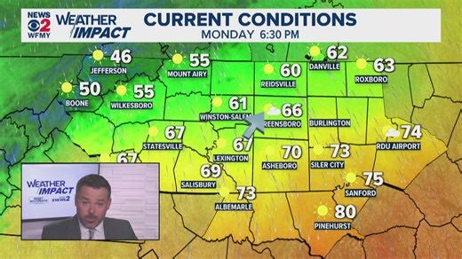 WFMY News 2 evening weather update (March 23, 2026)