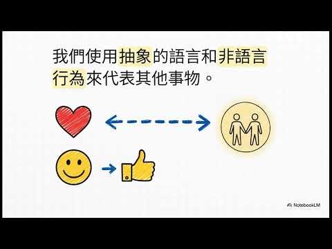Communication - 溝通的世界