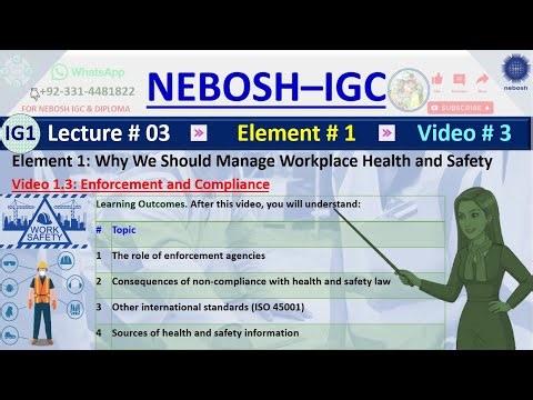 NEBOSH IGC Lecture 3 (Element 1) - Enforcement and Compliance | NEBOSH Book IG1 Lecture 3